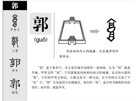 郭字五行|郭字五行属什么 郭在五行中属什么